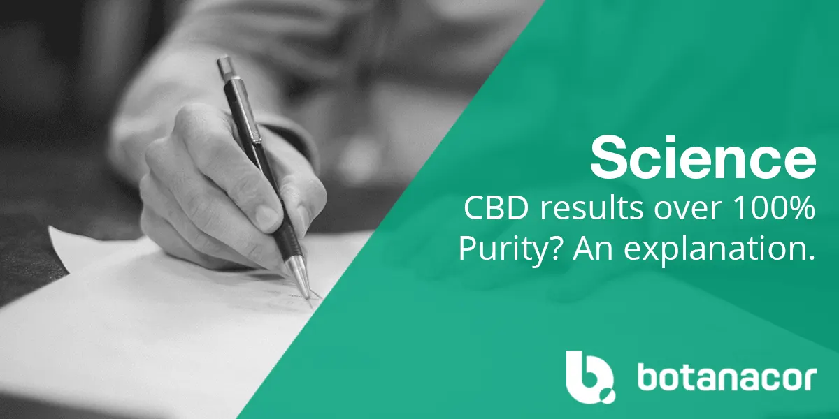 CBD Results over 100% Purity