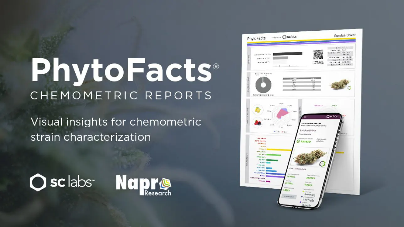 SC Labs Launches PhytoFacts® to Provide Advanced Chemometrics Reporting That Will Redefine How We Shop for Cannabis