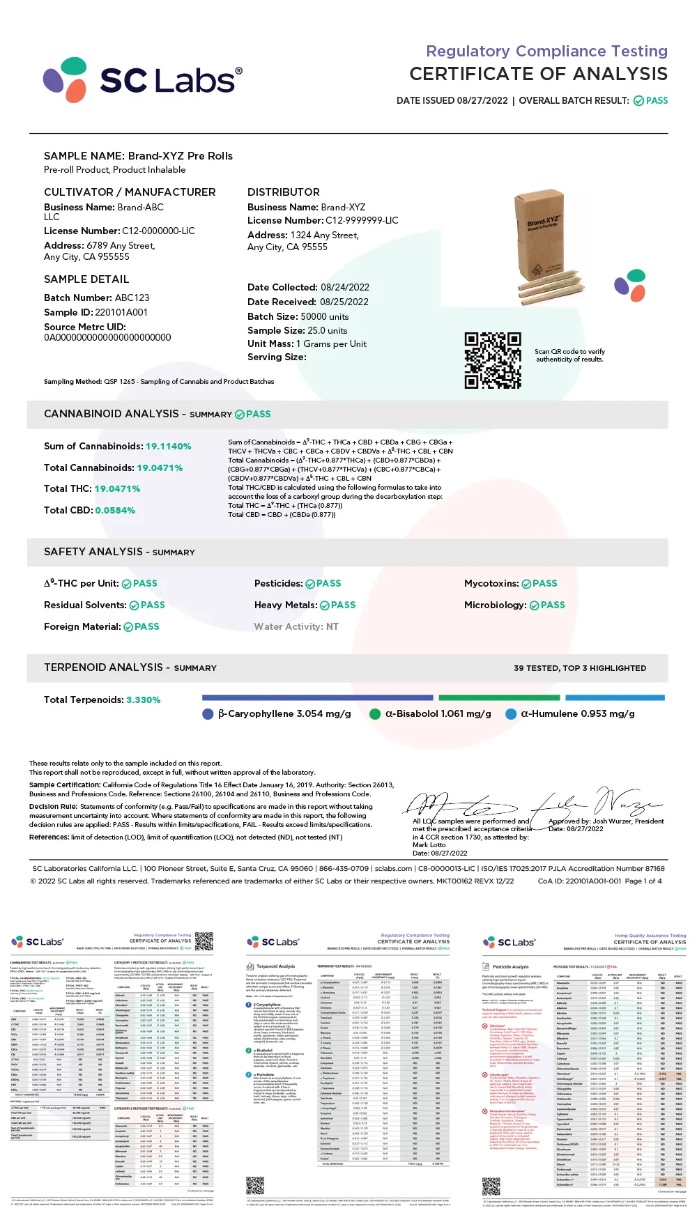 SC Labs Sample COAs