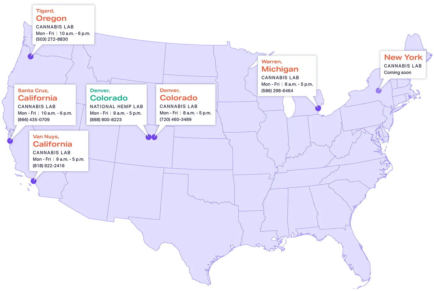 SC Labs USA Locations Map - February 2023