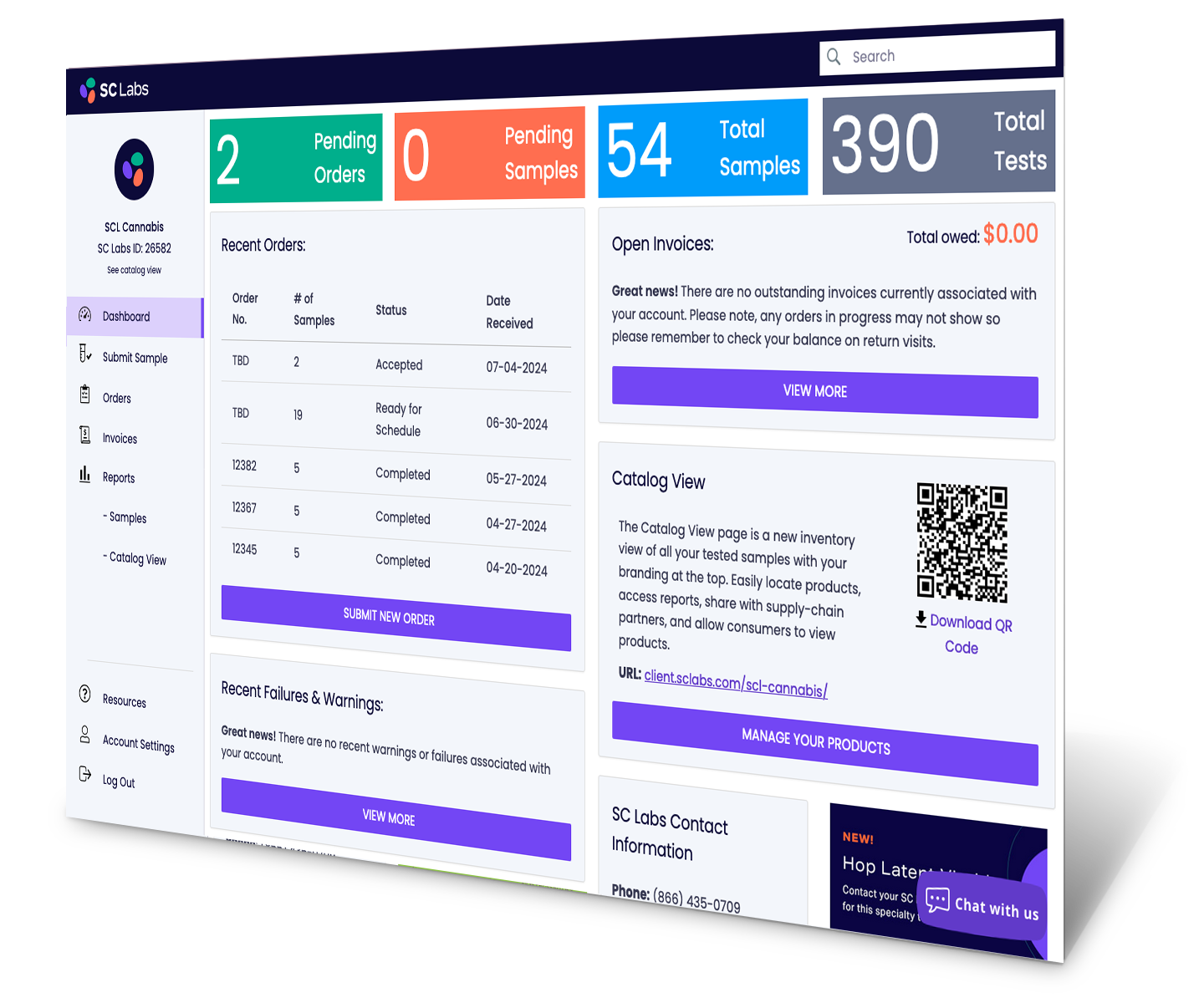 SC Labs CSP Dashboard facing left