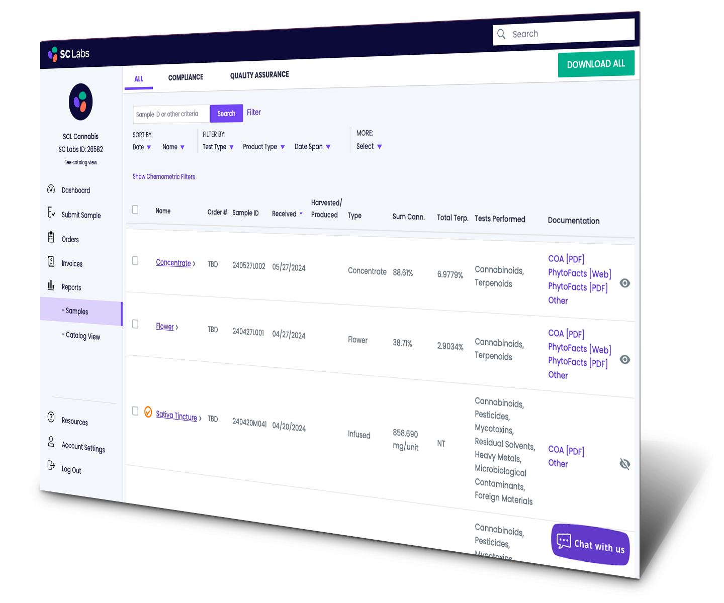 SC Labs CSP Samples page with filters facing left